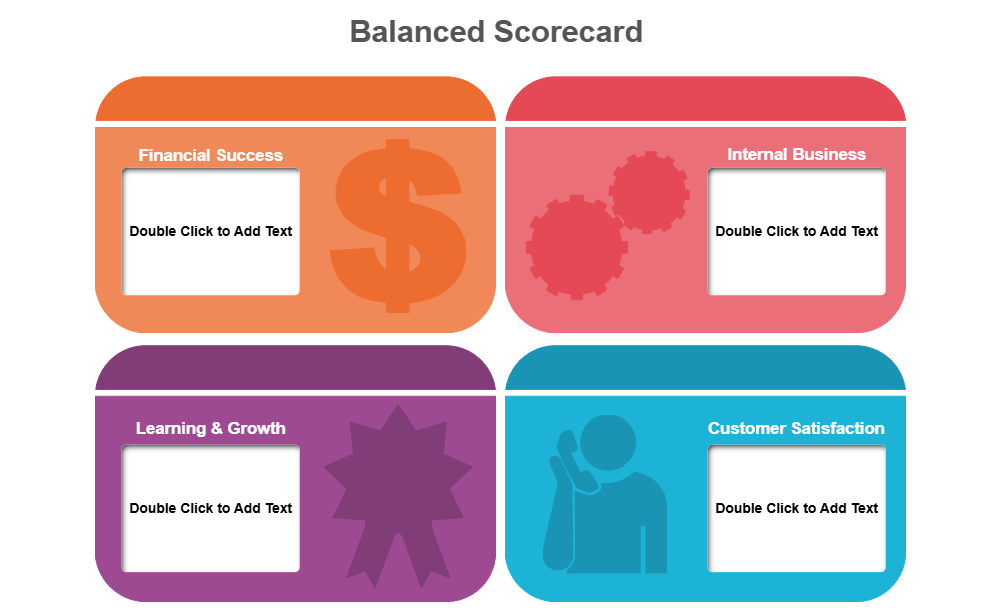 Example Image: Balanced Scorecard 14