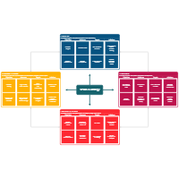 Balanced Scorecard Examples