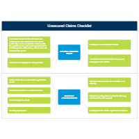 Unsecured Claims Checklist
