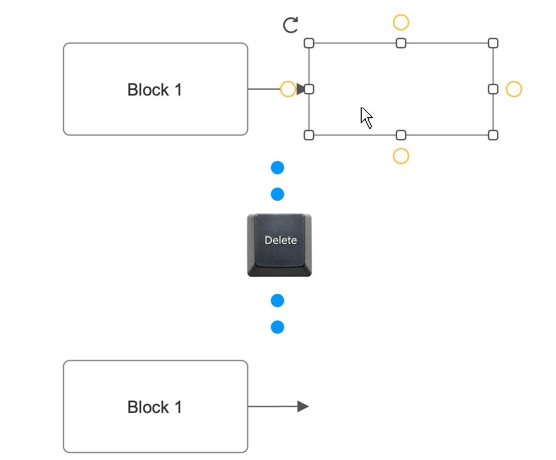 Deleting a block in your diagram