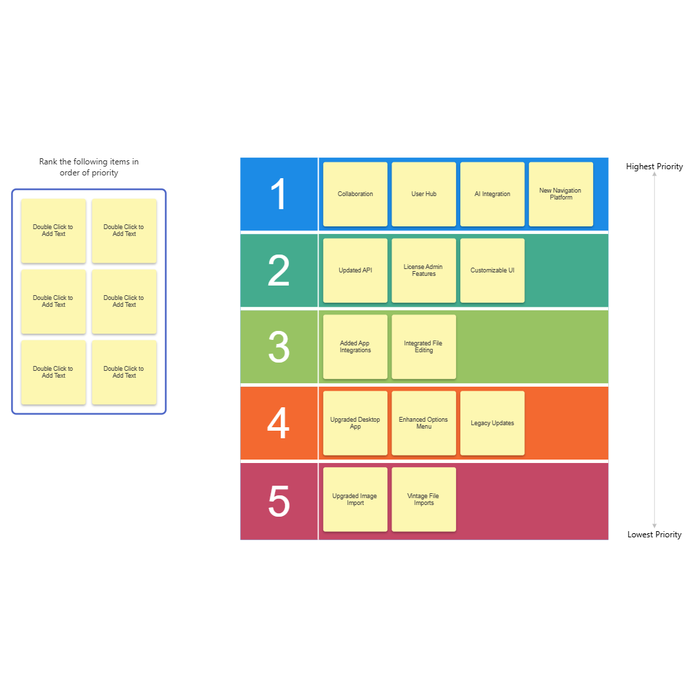 Example Image: Business Ranking Activity