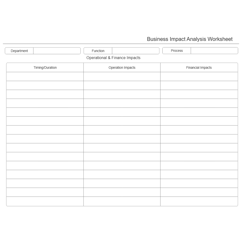 Example Image: Business Impact Analysis Worksheet