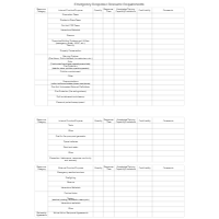 Emergency Response Resource Requirements