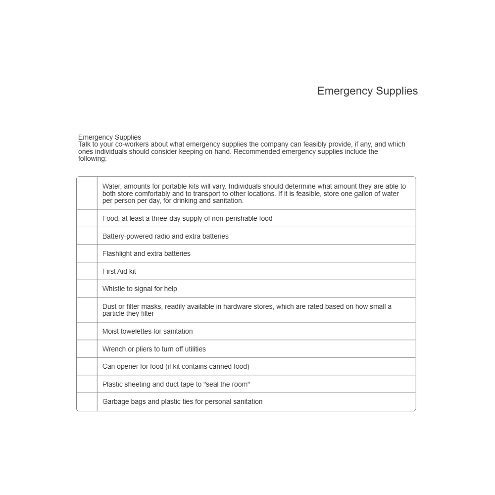 Example Image: Emergency Supplies