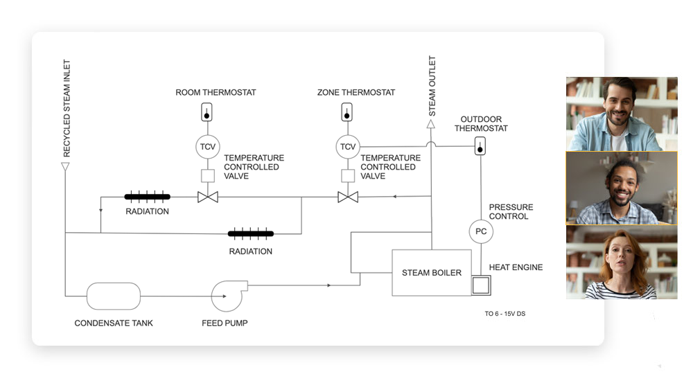 Collaborate on Engineering Diagrams