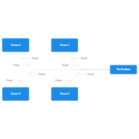 Blank Cause & Effect Template