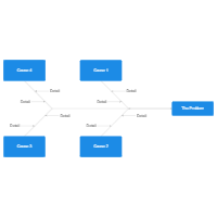 Blank Cause & Effect Template