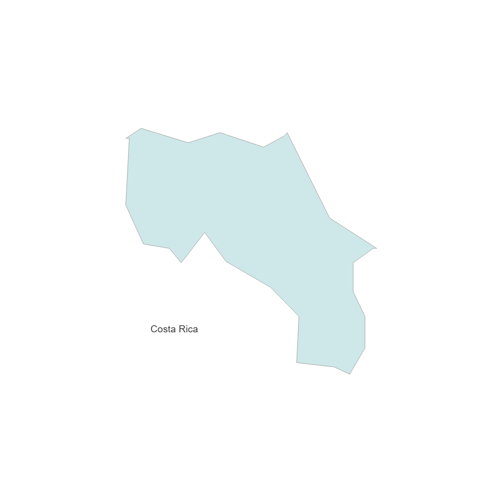 Example Image: Costa Rica