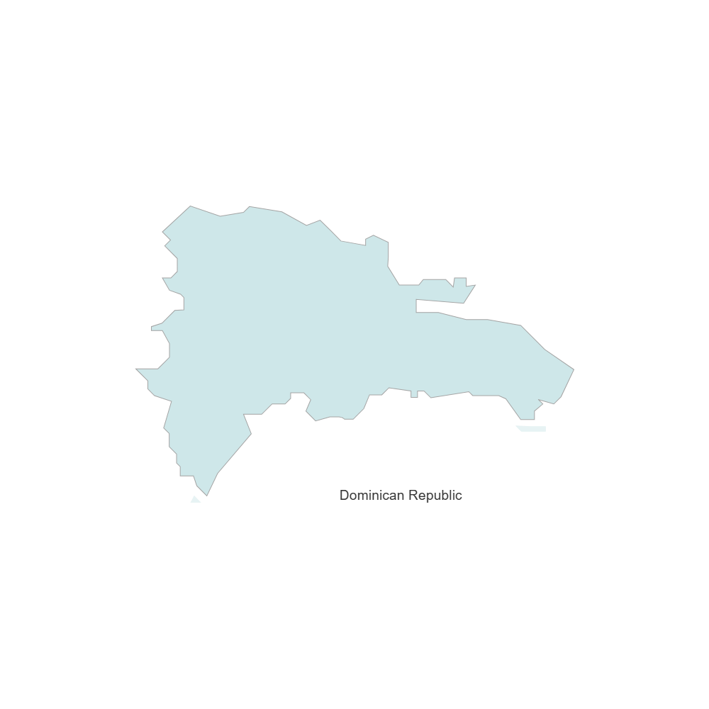 Example Image: Dominican Republic