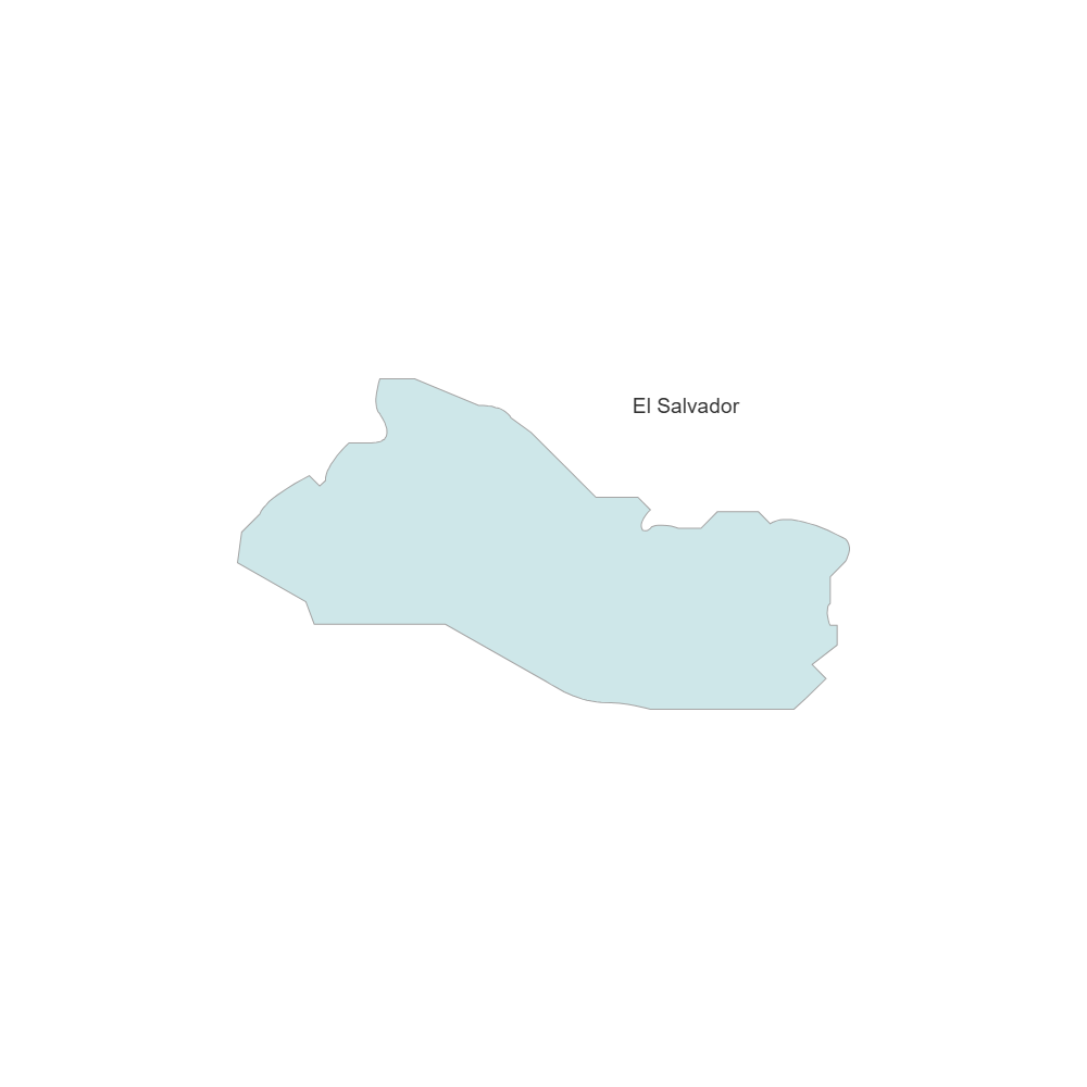 Example Image: El Salvador