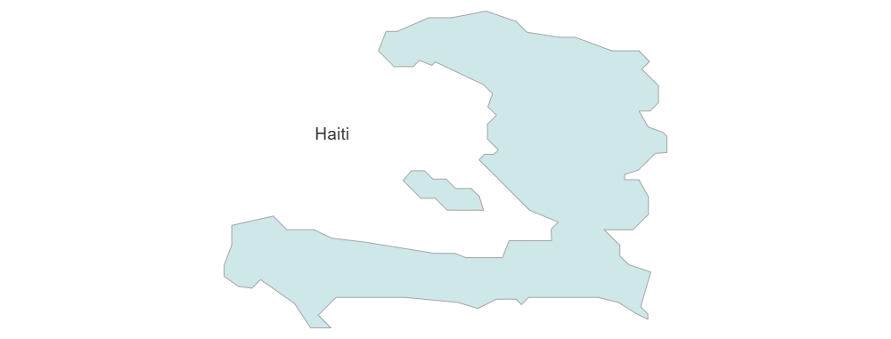 Example Image: Haiti