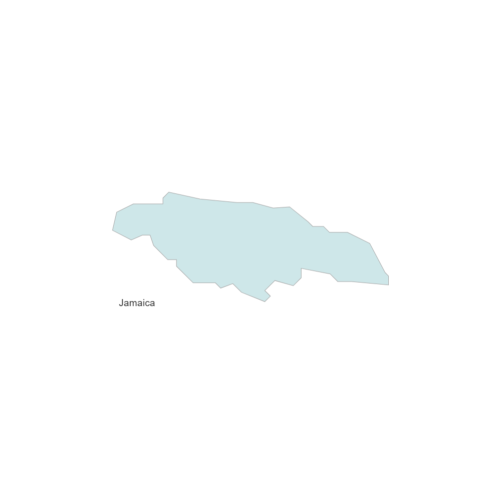 Example Image: Jamaica