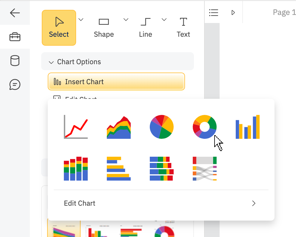 Image charts