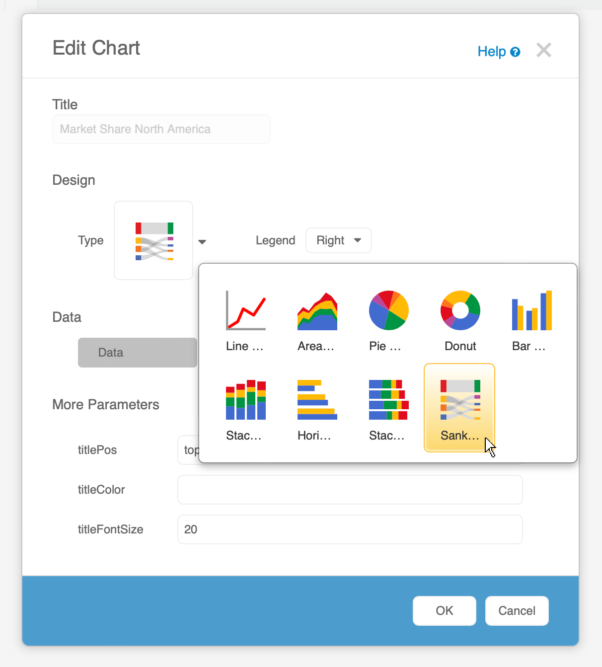 sankey chart type