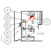 Crime Scene - Apartment 