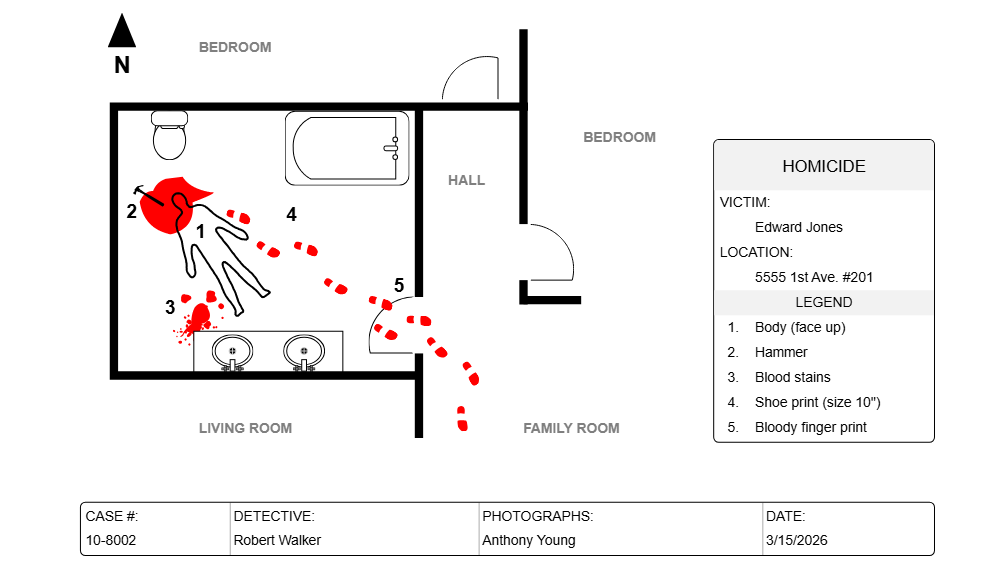 Example Image: Crime Scene - Bathroom