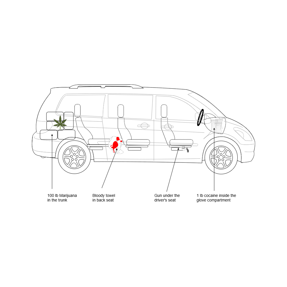Example Image: Crime Scene - Drug Possession