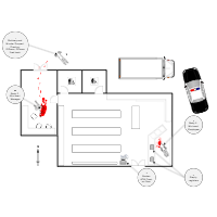 Crime Scene - Mart