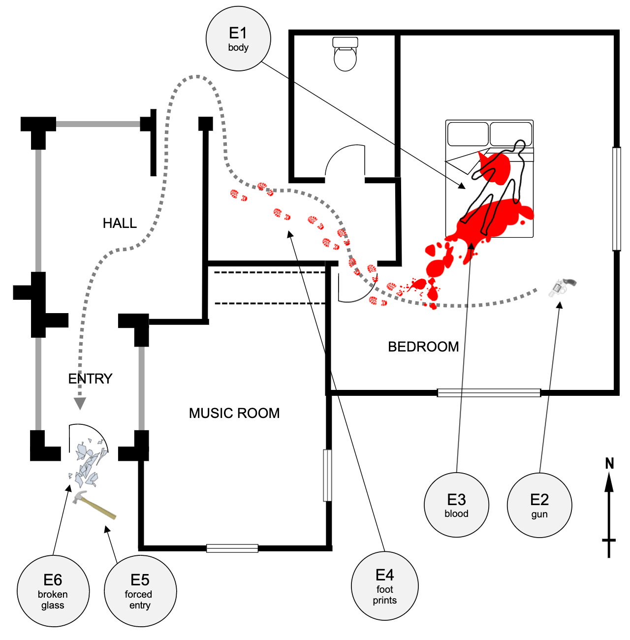 Labeled crime scene diagram