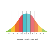 Bell Curve 03