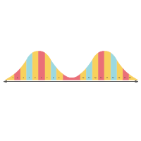 Bell Curve 04