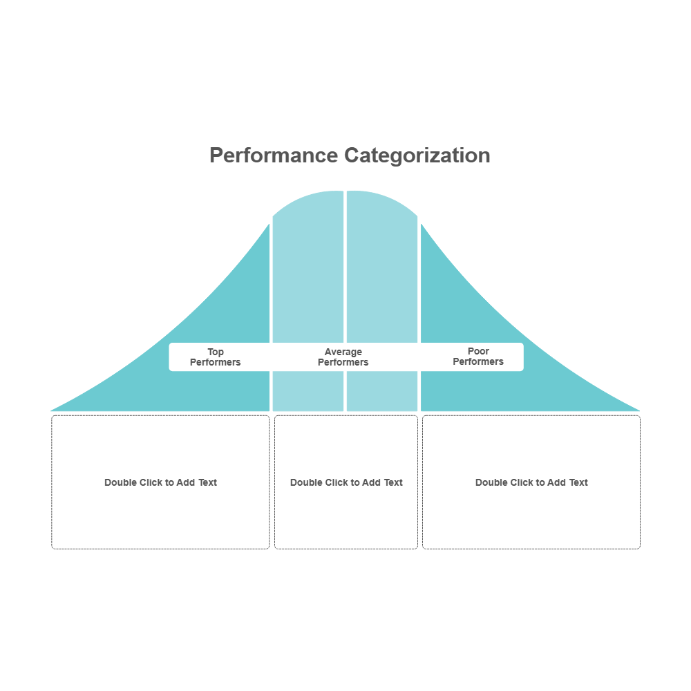 Example Image: Bell Curve 15