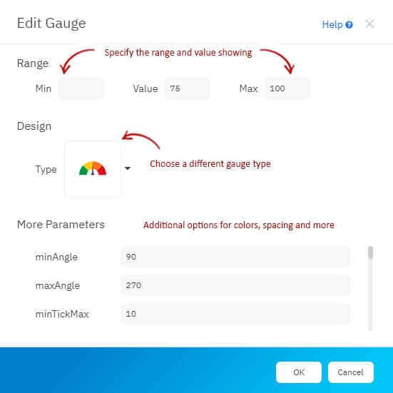 Edit gauge