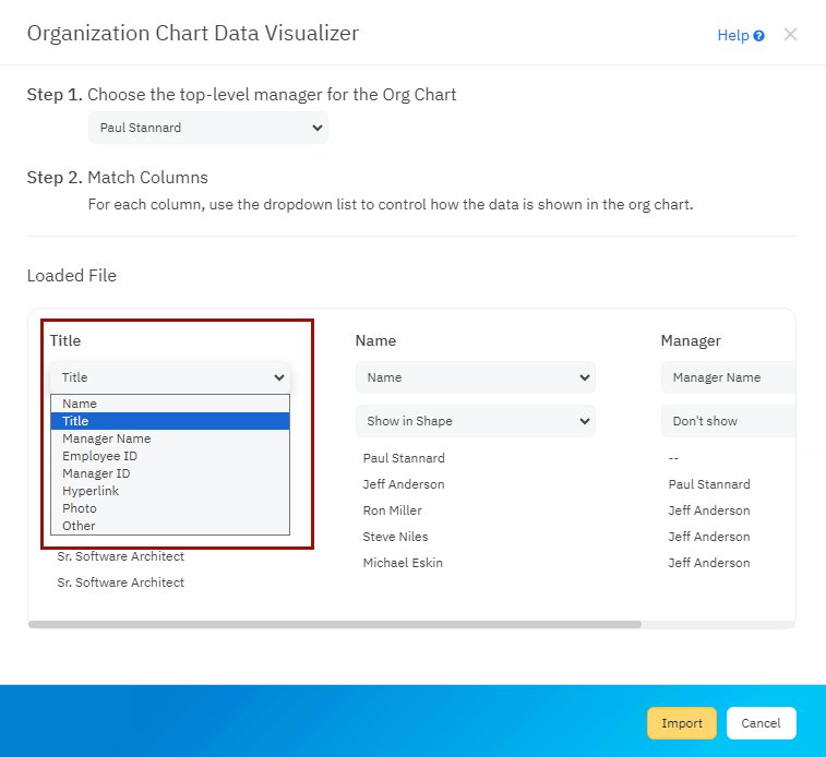 Check organizational chart data format