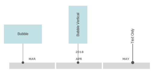 VisualScript grid timeline