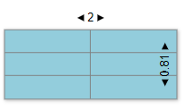 Set column width