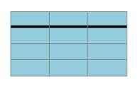 Set line thickness on a grid