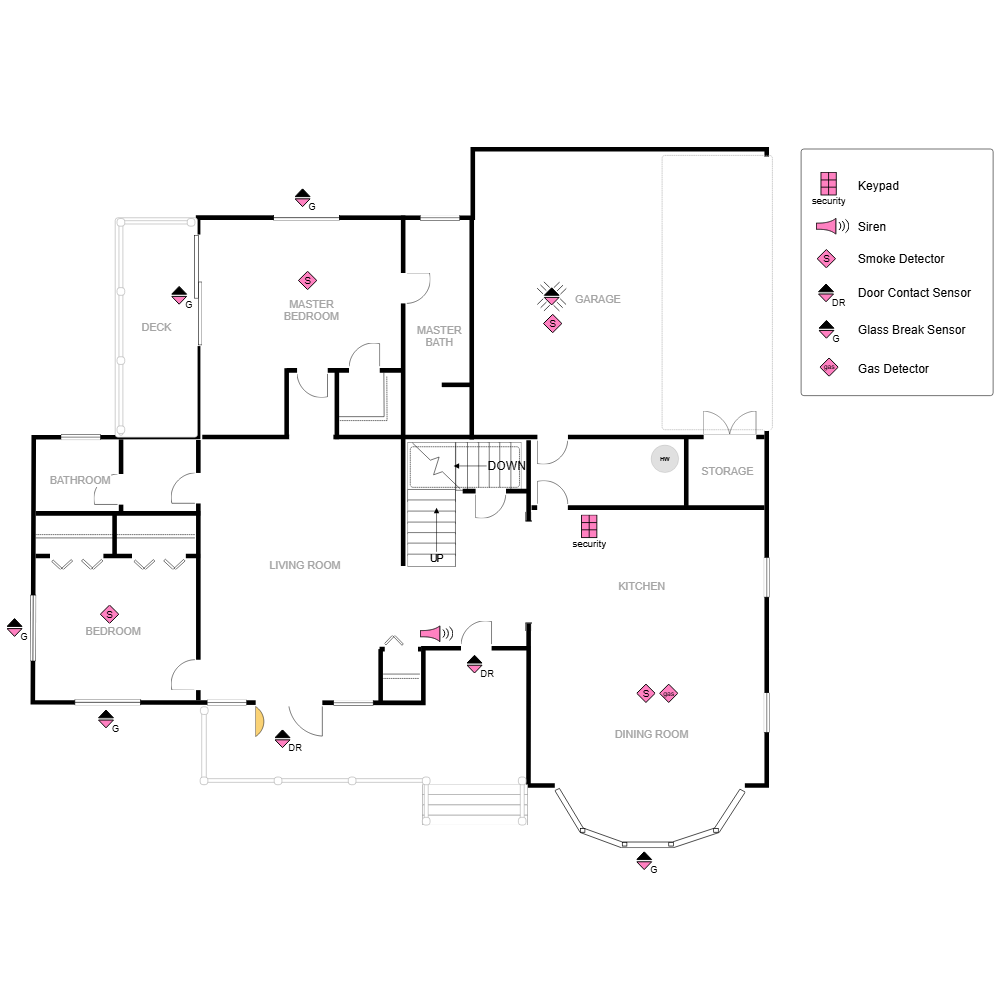 Example Image: House Plan with Security Layout