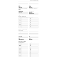 Emergency Forms
