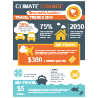 Environmental Infographics