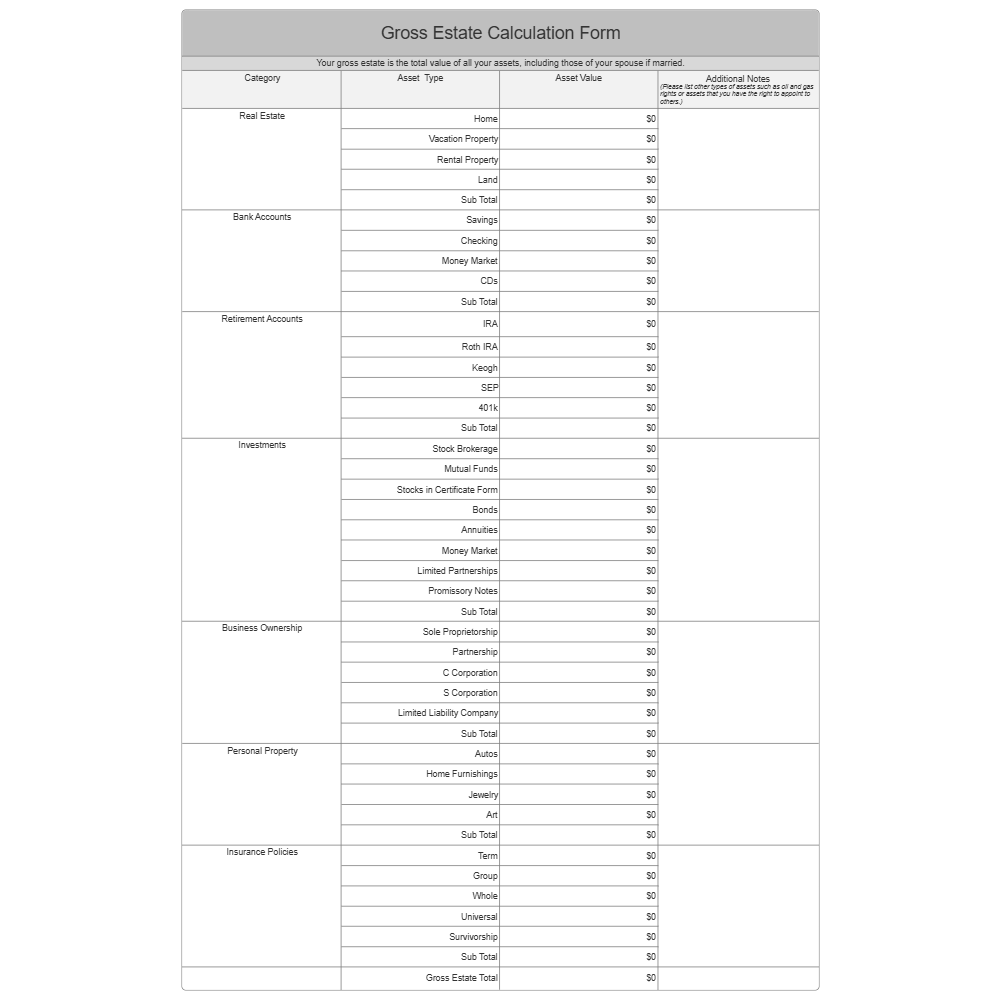 Example Image: Gross Estate Form