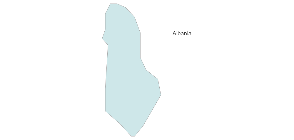 Example Image: Albania