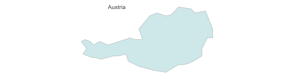 Example Image: Austria