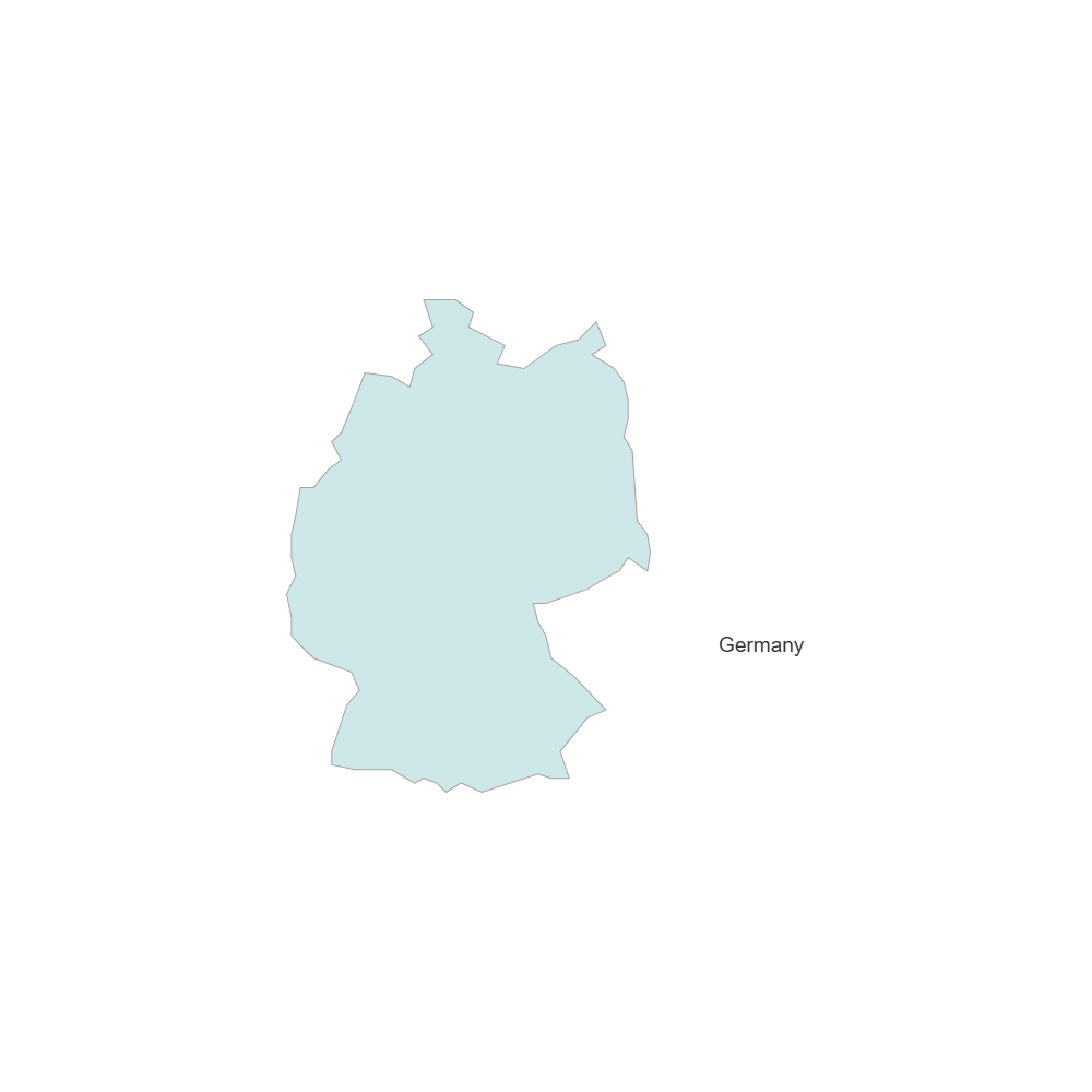 Example Image: Germany