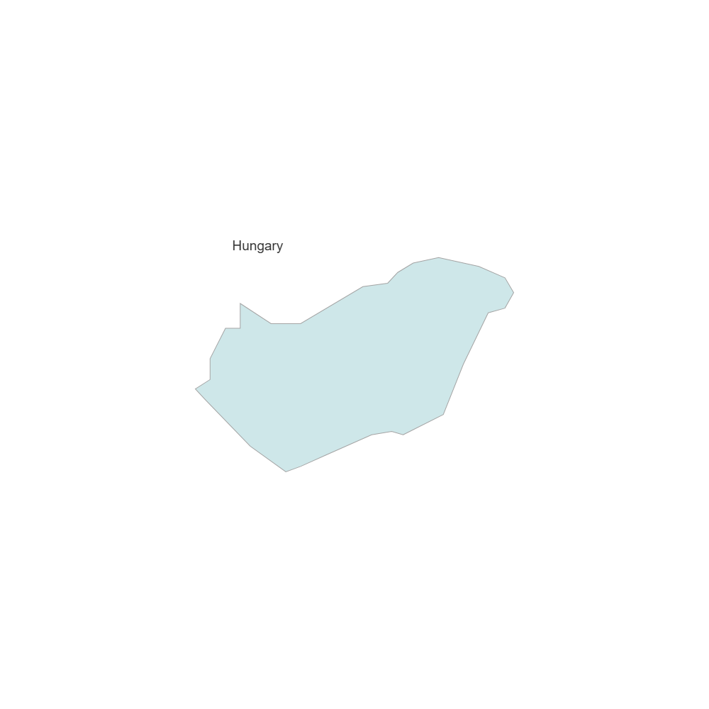 Example Image: Hungary