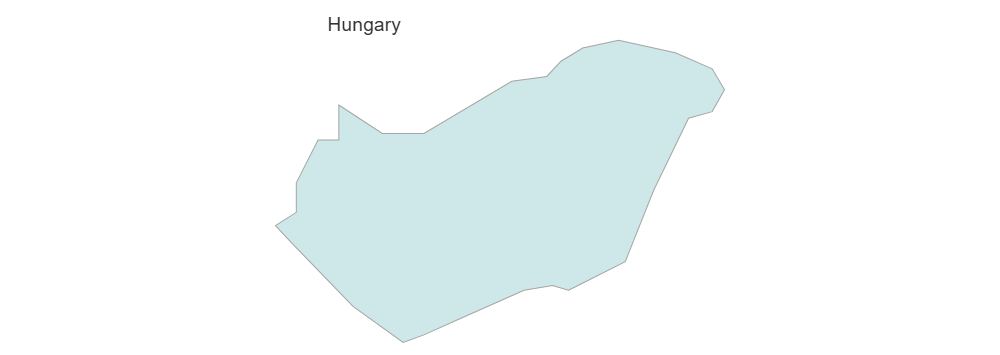 Example Image: Hungary