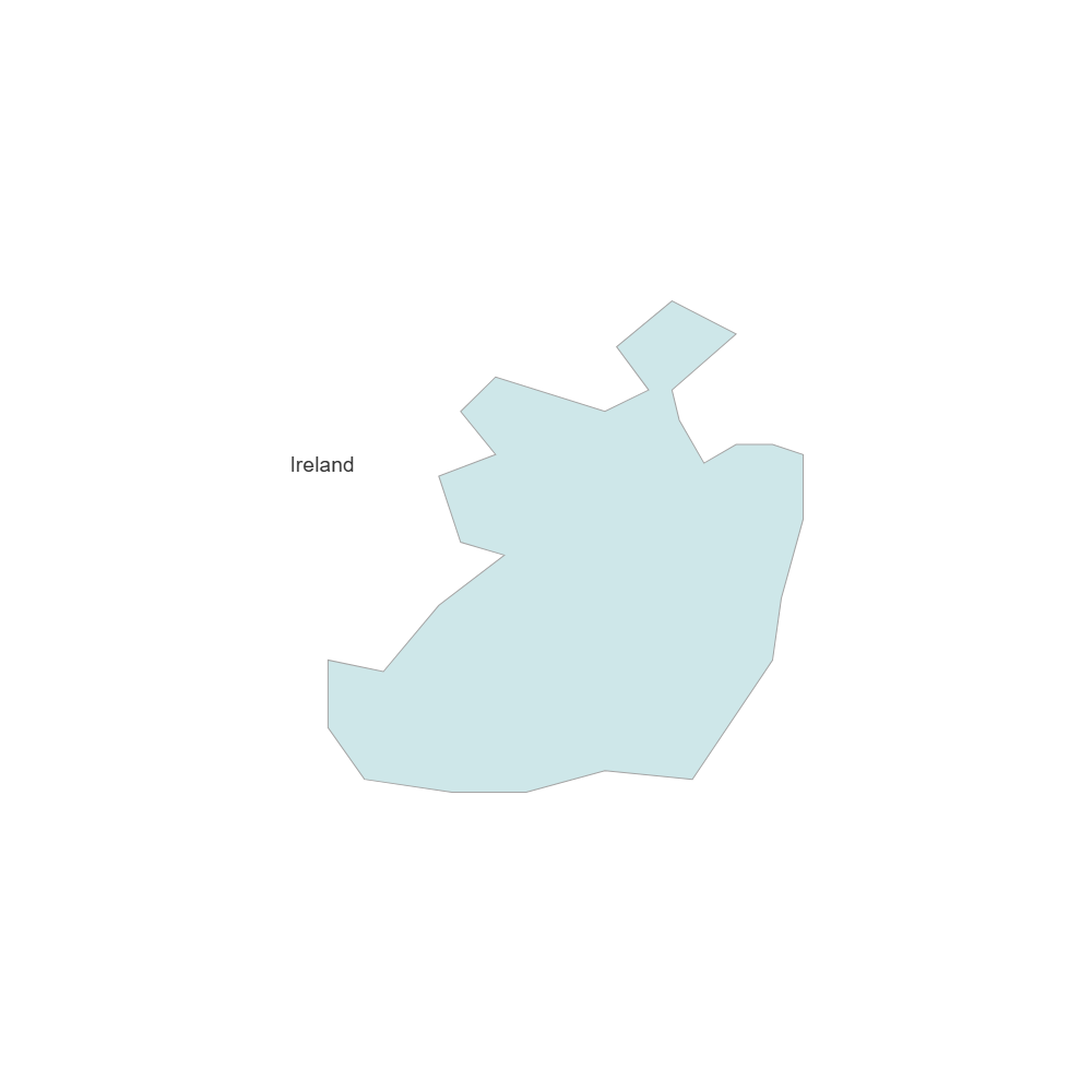 Example Image: Ireland