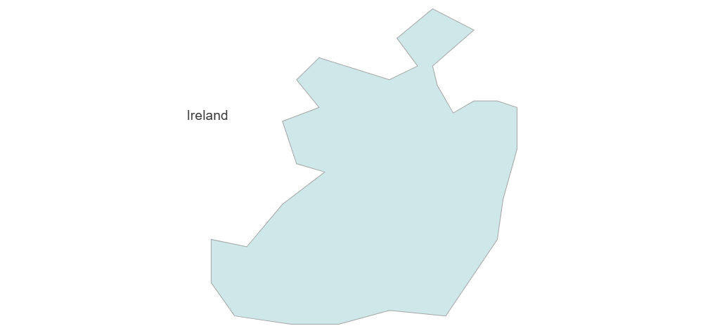 Example Image: Ireland