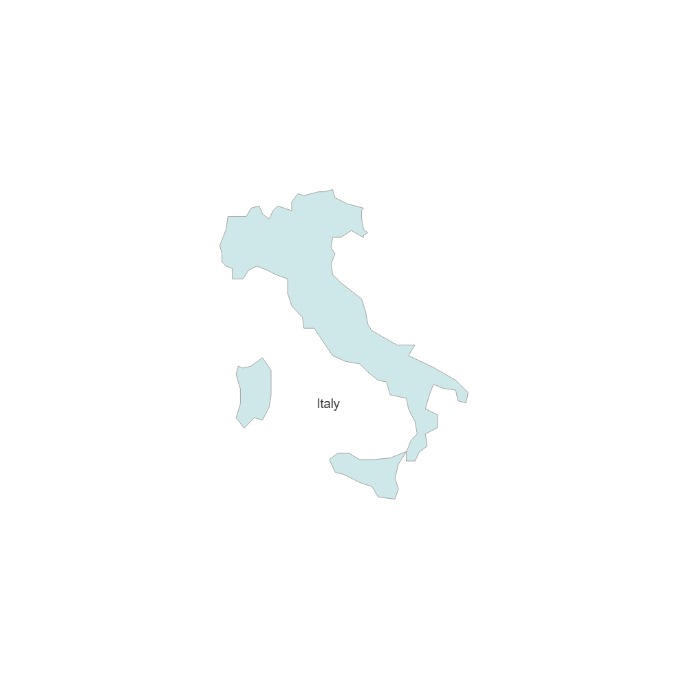 Example Image: Italy