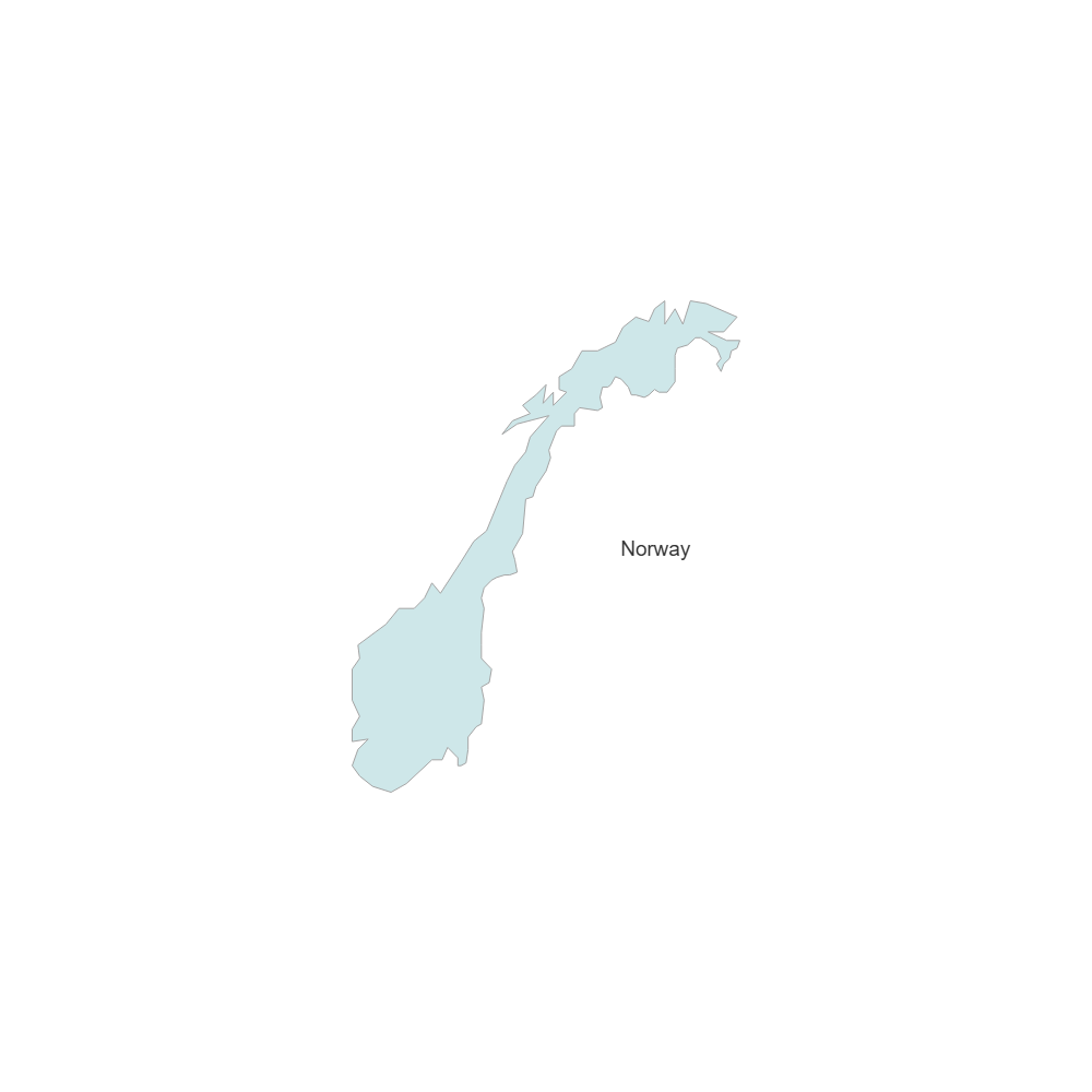 Example Image: Norway