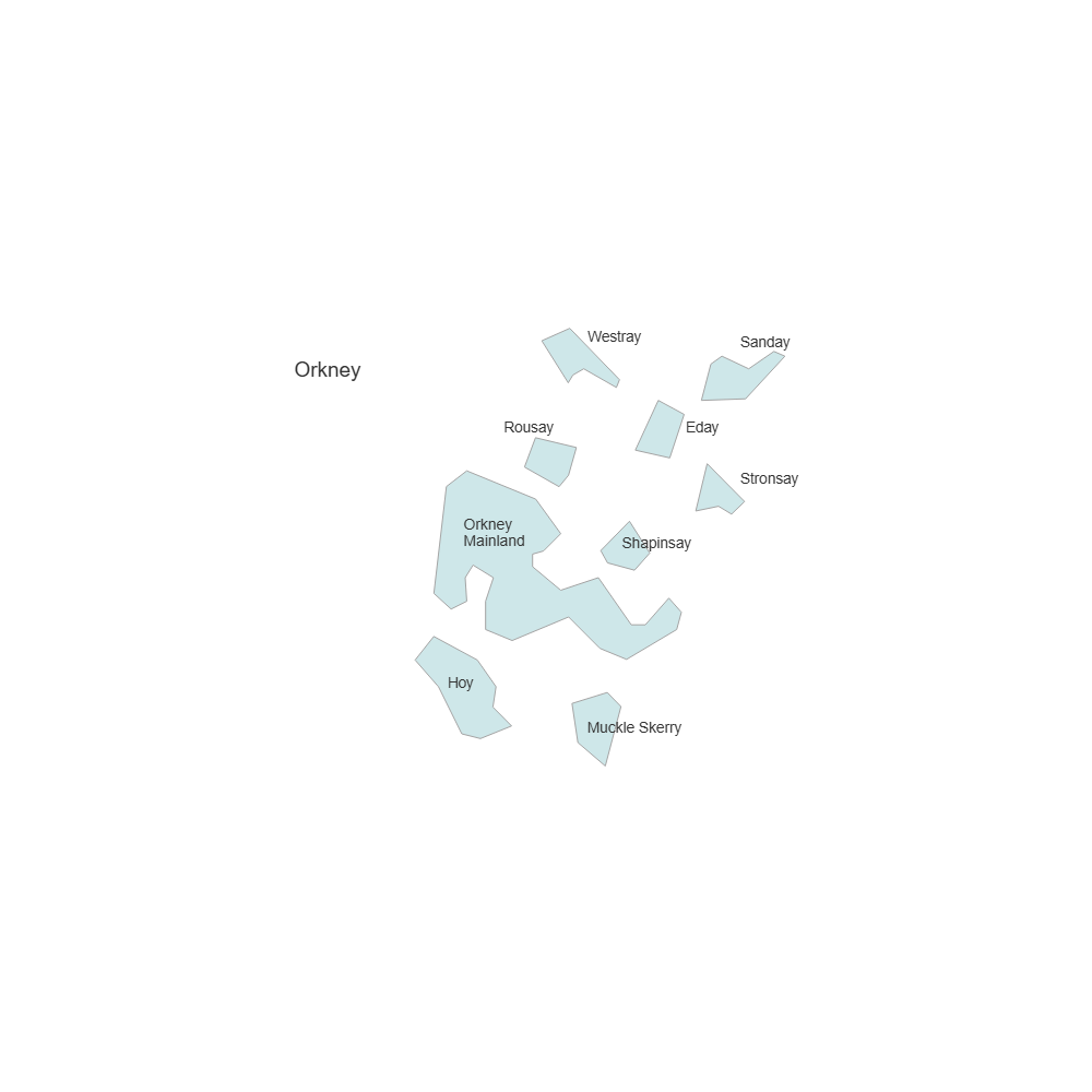 Example Image: Orkney