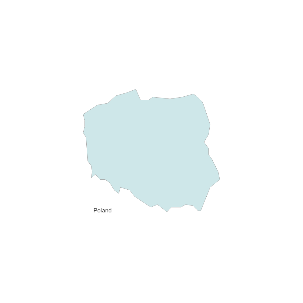 Example Image: Poland