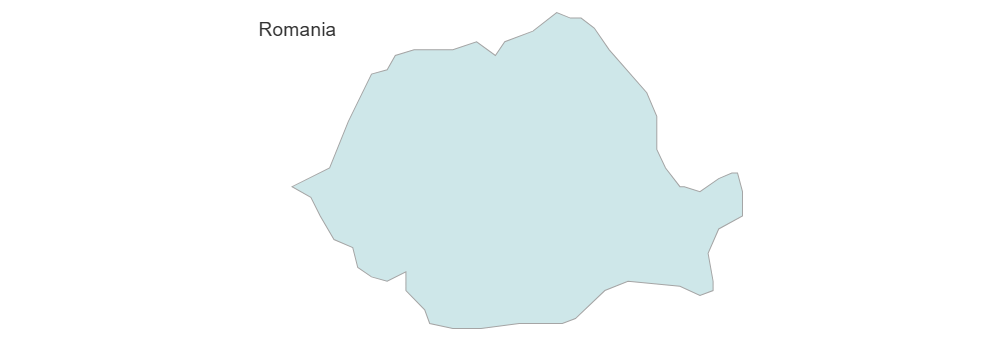 Example Image: Romania