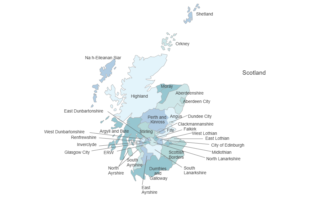 Example Image: Scotland