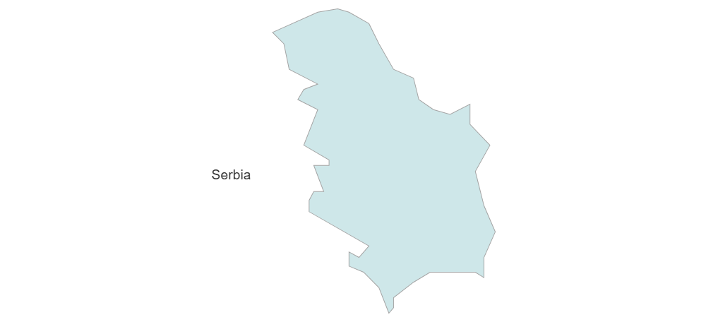 Example Image: Serbia