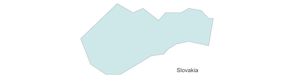 Example Image: Slovakia